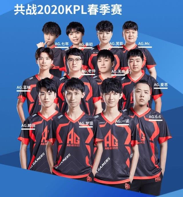 比赛的走向