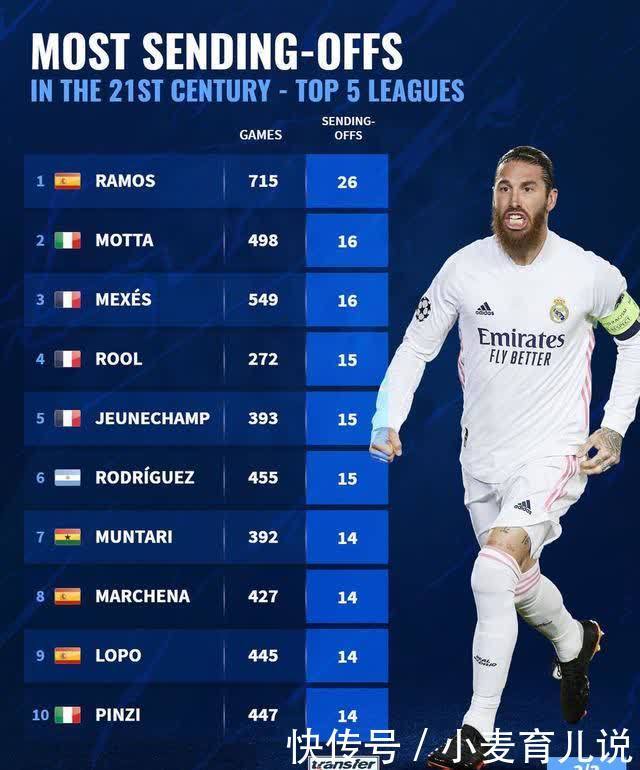 无论在进攻 无论在进攻