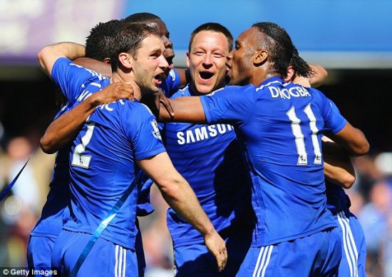 总结核心 总结核心