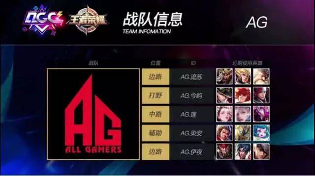 毕竟在NB 毕竟在NB