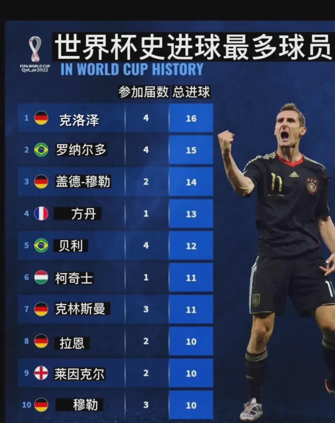 就充满了 就充满了