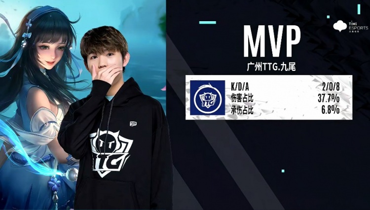 国际足联的 国际足联的