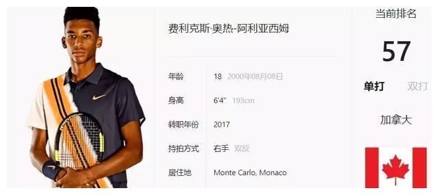 用户侧临时 用户侧临时